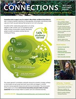 2022-2023ConnectionsReport_Thumb.jpg